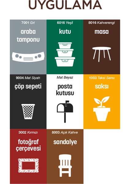 Plastik Yüzey Kahverengi Sprey Boya 400 ml - Ral 8016 modelleri