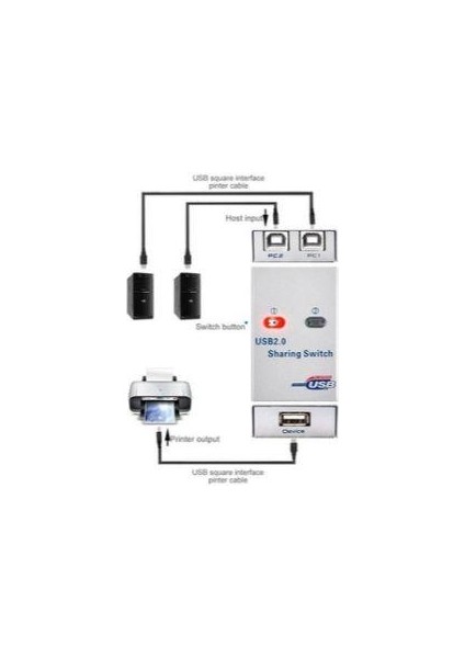 USB 2.0 Yazıcı Için Anahtarlı 2 Port Sharing Switch fiyatları