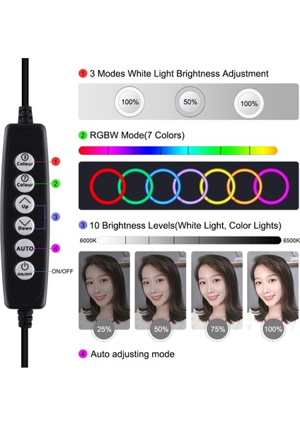 10.2 Inç 26CM Rgbw Dimmable LED Halka Işığı - Pembe (Yurt Dışından)