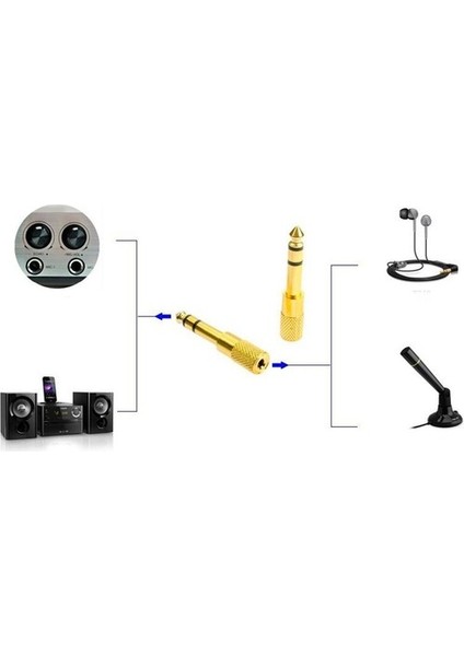 6.35MM (1/4 Inç) Erkek Ila 3,5 mm (1/8 Inç) Kadın Stereo Ses Adaptörü (Yurt Dışından) fiyatları