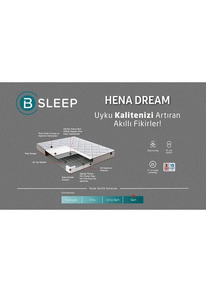 Hena Dream Yatak Özel Ölçü Tek Kişilik