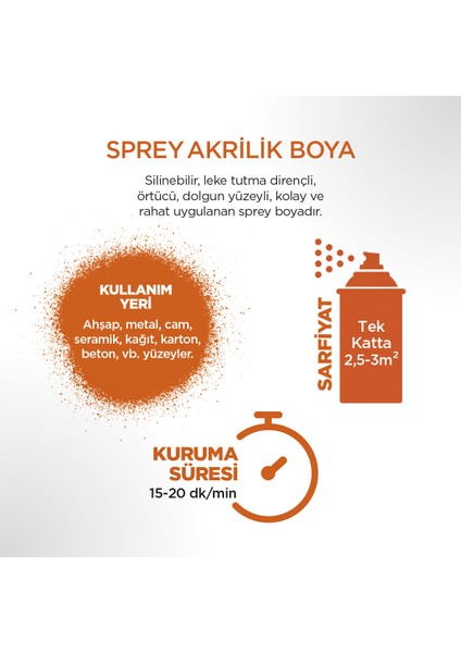 Akrilik Saf Turuncu Sprey Boya 400 ml - RAL 2004 modelleri