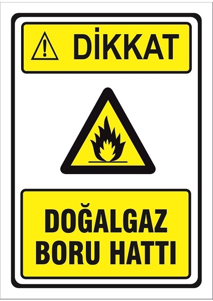 Doğalgaz Boru Hattı Levhası