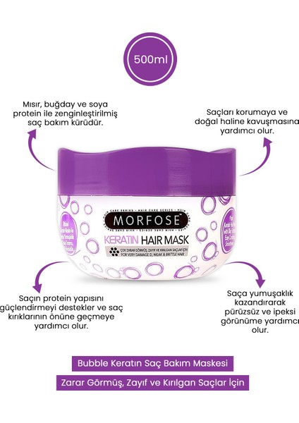 Morfose Keratin Maske 500 Ml