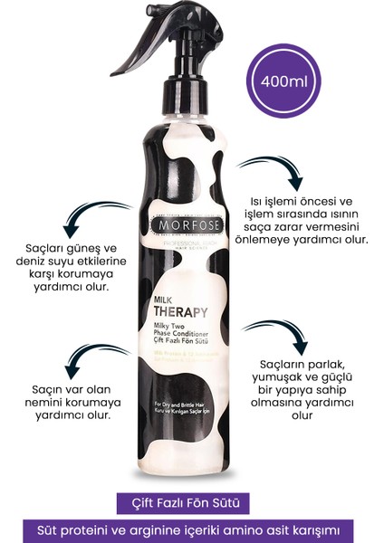 Saç Fırçası+Milk Therapy Fön Suyu 400 ml