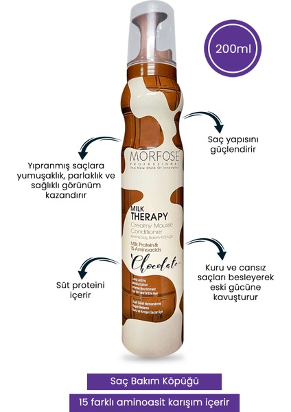 Milk Therapy Saç Köpüğü Chocolate Mega Saç Bakım Seti