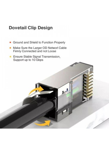 Speeduf Cat7 Metal Konnektör RJ45 Cat7 Jack + Kablo Ayraç   (5li Paket)