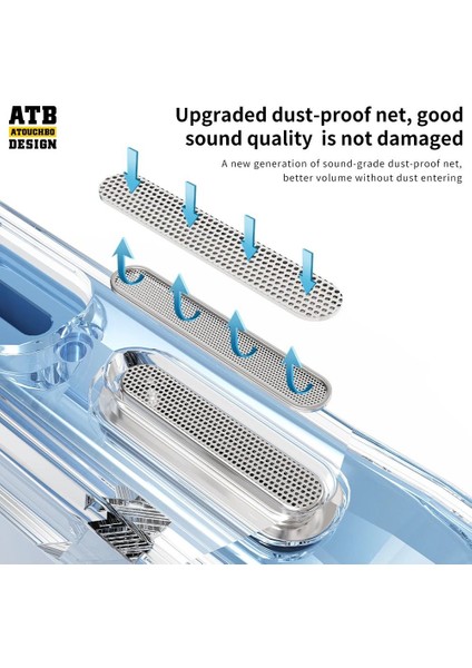 Apple iPhone 12 Pro Max Kılıf Sert Pc Darbeye Dayanıklı Kristal Alp Kapak fiyatları