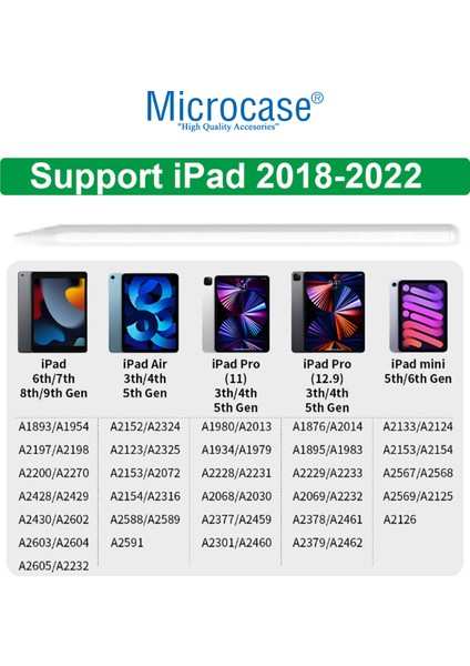 Ipadler ile Uyumlu Aktif Stylus Dokunmatik Kalem 2.nesil Manyetik - AL3452 Beyaz