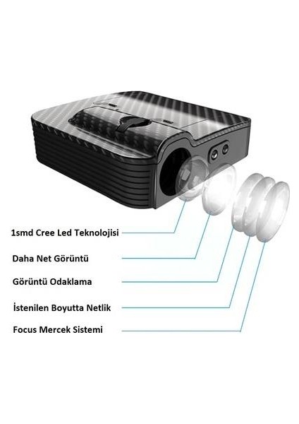 Oto Çizgi Bmw Araçlar Için Pilli Yapıştırmalı Kapı Altı LED Logo fırsatları