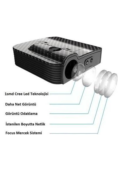 Oto Çizgi Abarth Pilli Yapıştırmalı Kapı Altı LED Hayalet Logo Mesafe Sensö fırsatları