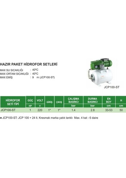 JCP100-ST 1 Hp 220V 24 Lt Genleşme Tanklı 4 Kat 6 Daire Paket Hidrofor