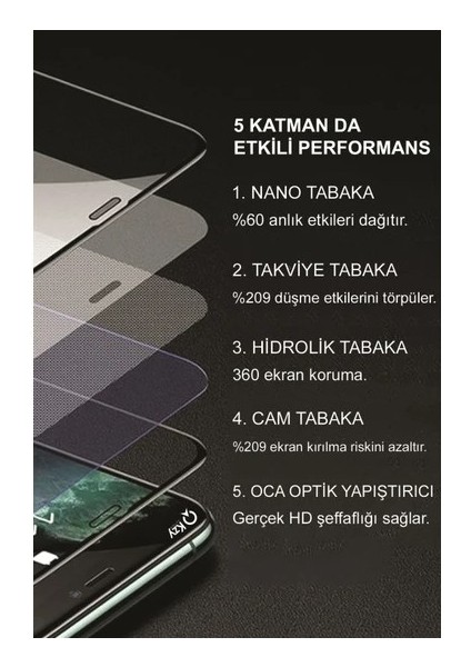 - Flexible Nano - 6d - Honor Play - Nano Cam