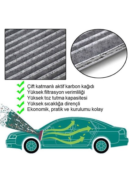 Polen Filtresi Karbonlu Vw Golf Vııı 5Q0819653 - CUK26009 modelleri