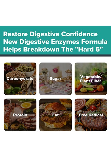 Digestive Enzymes Postbiotics With Tributyrin And 20 Digestive Enzymes Gut Colon 60 Kapsul