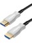 5 Metre Optik HDMI Kablo 2