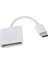 USB Veri Kablosu Hızlı Şarj Kablosu (Yurt Dışından) 2