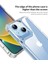 Apple iPhone 14 Plus Kılıf Darbe Korumalı Hopörlör Korumalı Alp Şeffaf + Ekran Koruyucu 3