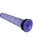 Dyson V6 Uyumlu Yıkanabilir Filtre 1