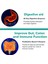 Digestive Enzymes Postbiotics With Tributyrin And 20 Digestive Enzymes Gut Colon 60 Kapsul 3