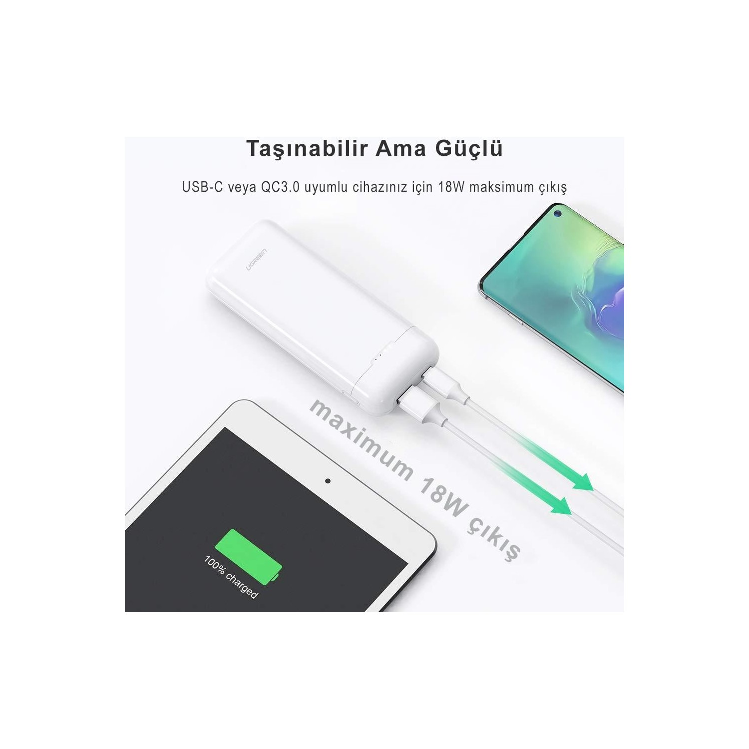 Ugreen Mah Pd Type C Usb Qc Powerbank Fiyat