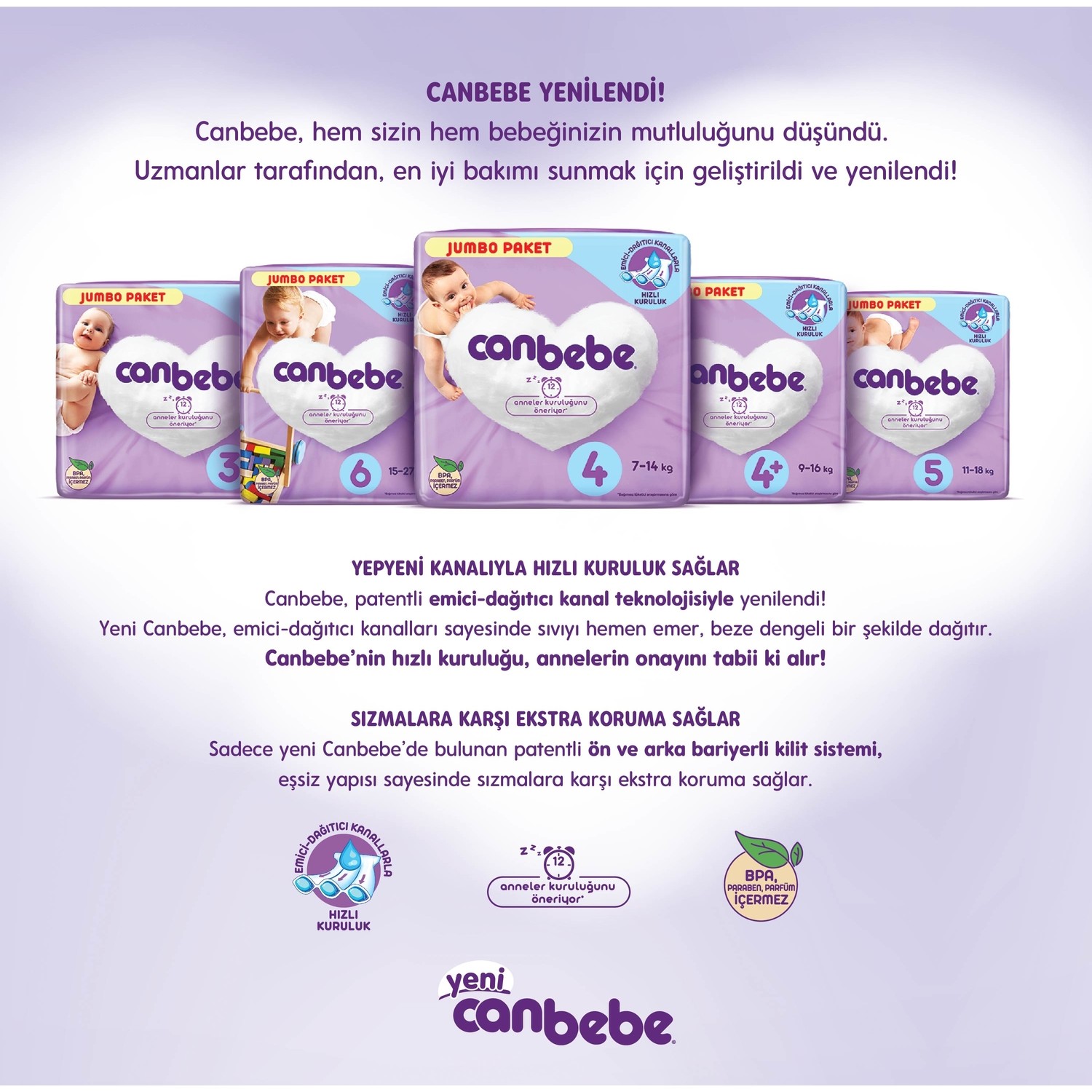 Canbebe Bebek Bezi 4+ Beden Maxi + Aylık Ekonomik Paket 4 x Fiyatı