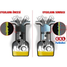 Restore Motor Onarıcı 1 lt