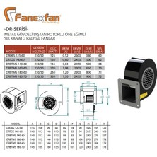 Fanex Drtos 140-60 Dıştan Rotorlu Sac Gövdeli Salyangoz Fan