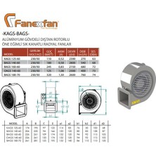 Fanex Bags 140-60 Dıştan Rotorlu Alüminyum Gövdeli Salyangoz Fan