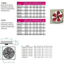 Fanex Psmk 250-2A Kare Kasa Monofaze Sanayi Tipi Aksiyel Aspiratör