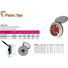 Fanex PKA-160 Ka Kapaklı Aksiyel Aspiratör