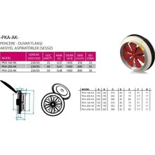 Fanex PKA-160 Ak Kapaksız Aksiyel Aspiratör