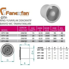 Fanex DTY-100 Yuvarlak Banyo Wc Duvar Tavan Fanı