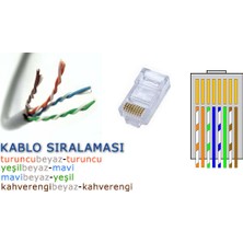 Deparsistem Cat6 Kablo 5m