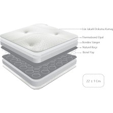 Heyner RedLine  Yaylı Yatak Lüx  Lüx Jakarlı Yaylı Yatak 50x90 cm