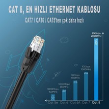 Ugreen CAT8 S/FTP RJ45 Ethernet Kablosu 3 Metre