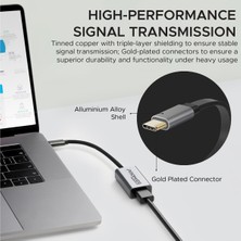 Promate Medialink-H1 Type-C den HDMI a Bağlantı Kablosu Ultra Hızlı 4k30hz Dönüştürücü