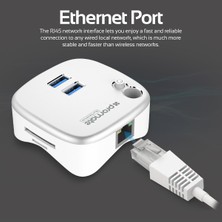 Promate Surfacehub USB Hub Dönüştürücü 2 USB 5 GBPS Ethernet SD & MicroSD Okuyucu