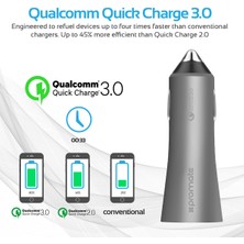 Promate Robust-Qc3 Araç Şarj Cihazı Çakmak Girişli Ultra Hızlı Qualcomm 30W