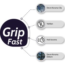 Resinin Grip Fast A + B Elektronik Kullanımı İçin Hızlı Kuruyan Epoksi Reçine 30 kg