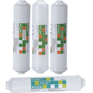 Global Water Solutions Su Arıtma Cihazı Quick Filtre Seti Membransız