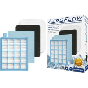 Philips Fc 9530 Fc 8631 8632 Fc 8633 Power Pro Uyumlu Hepa Filtre Seti (AeroFlow Türkiye Garantili)
