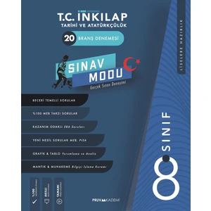 Pruva Akademi LGS T.C. Inkılap Tarihi Branş Denemesi