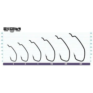 5133 2 Offset Dropshot Silikon Iğnesi