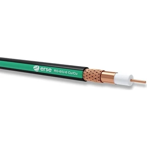 RG6U6 Anten Kablosu Tam Bakır Cu/cu - 35m