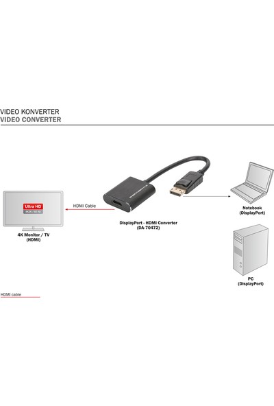 Digitus DA-70472 Display Port To HDMI Converter