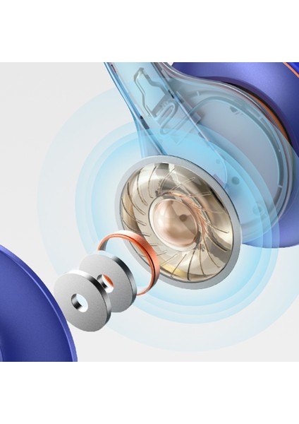 Soundcore Life Q10 Kablosuz Bluetooth 5.0 Kulaklık - 60 Saate Varan Çalma Süresi - Mavi - A3032 (Anker Türkiye Garantili)