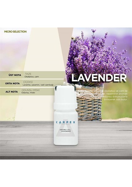 Micro Koku Makinesi Aromatik Koku Kartuşu Basil Citrus 50 ml