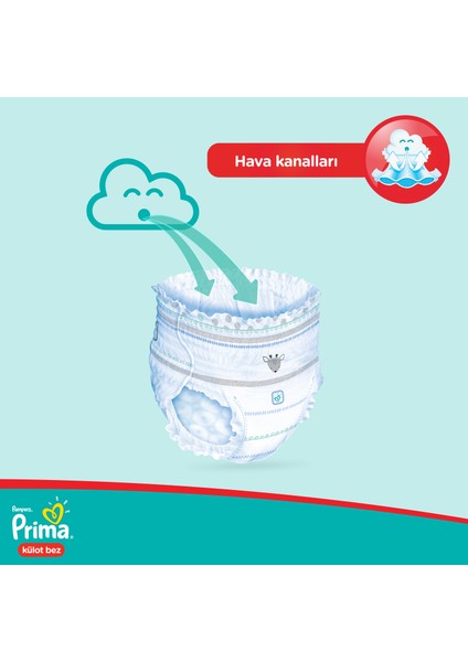 Külot Bebek Bezi 3 Beden 82 Adet Midi Fırsat Paketi