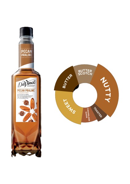 Davinci Pikan Cevizi (Pecan) Kokteyl Şurubu 750 ml